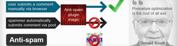 plugin wordpress antispam