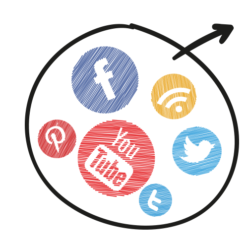 redes sociales