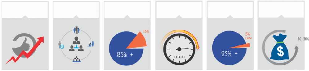 modulo para prestashop